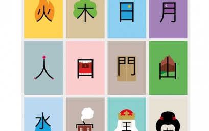 Introduction of Mandarin Chinese