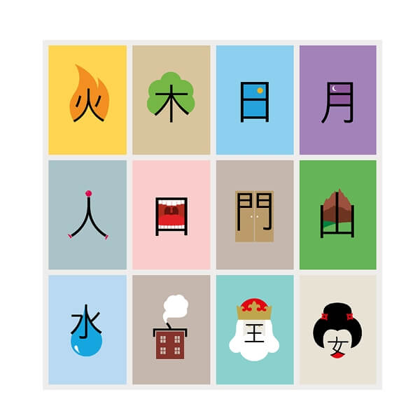 Introduction of Mandarin Chinese