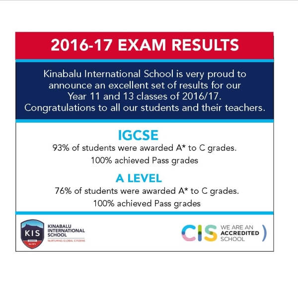 Examination Success for the Class of 2016-17 - KIS Newsletter