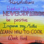 resolution - Fion HO