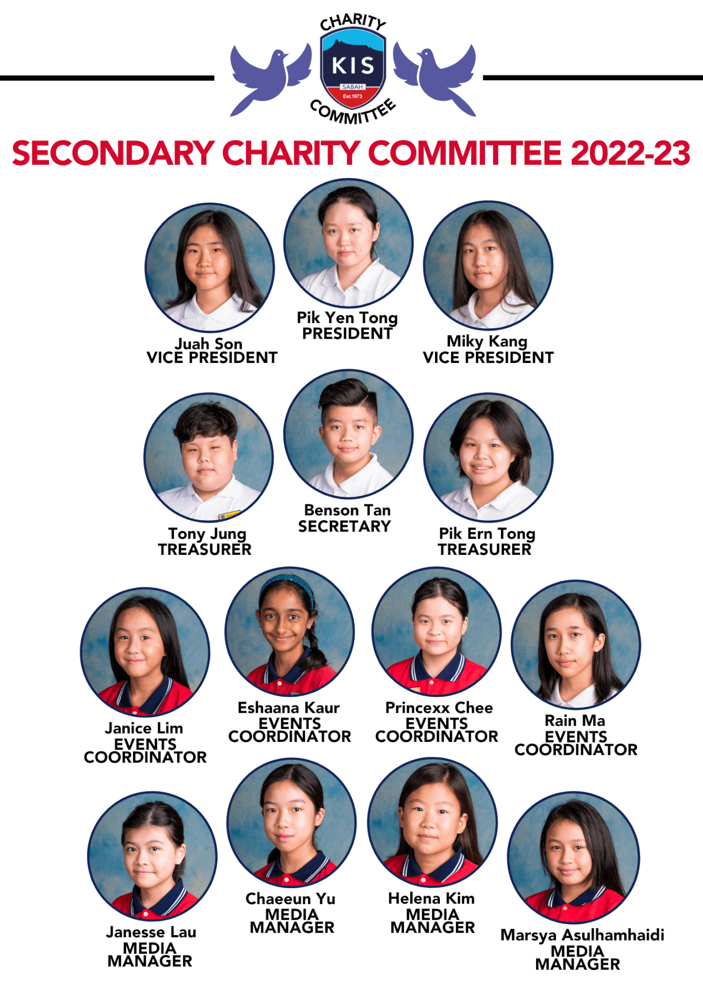 Charity Committee 22-23 - KIS Newsletter