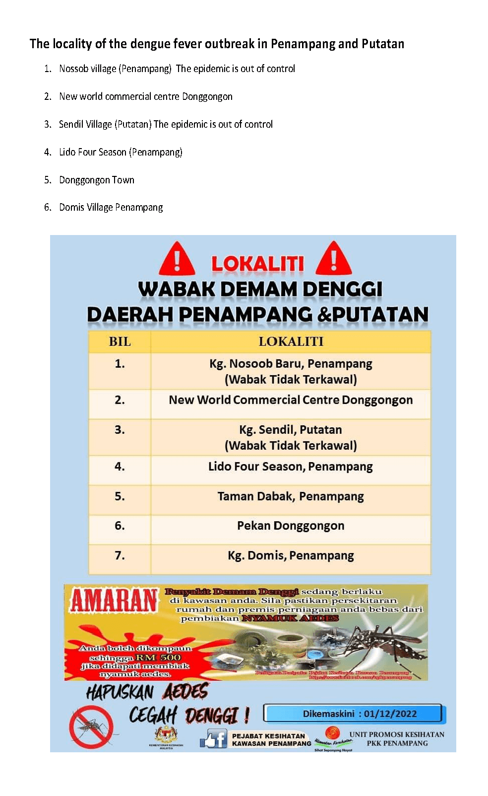The locality of the dengue fever outbreak in Penampang and Putatan